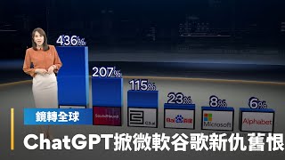 微軟Bing結合ChatGPT生成式AI技術　Google備受威脅　急推Bard應戰　逼員工幫訓練｜鏡轉全球 #鏡新聞