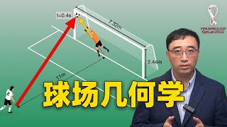 为什么足球比赛11人，点球距离11米？2022卡塔尔世界杯（三）