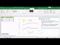 how to Break Chart Y Axis in excel