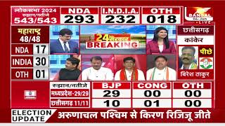 MP-CG Loksabha सीट में पर चुनाव नतीजों को लेकर क्या बोले CM Mohan और Deepak Baij