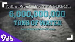 High temperatures in Greenland cause high-rate ice melt