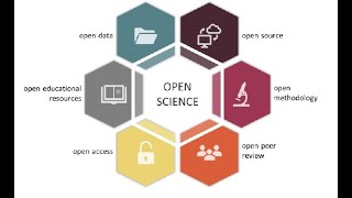 OSF and Preregistration