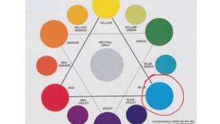 SPLIT-COMPLEMENTS - STANDARD COLOR SCHEME