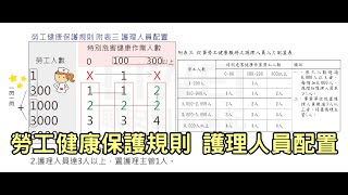 勞工健康保護規則 護理人員配置｜liwei職安圖像筆記