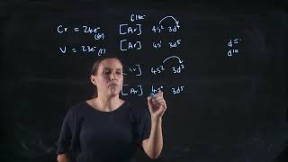 Electronic Configuration - Transition Metals