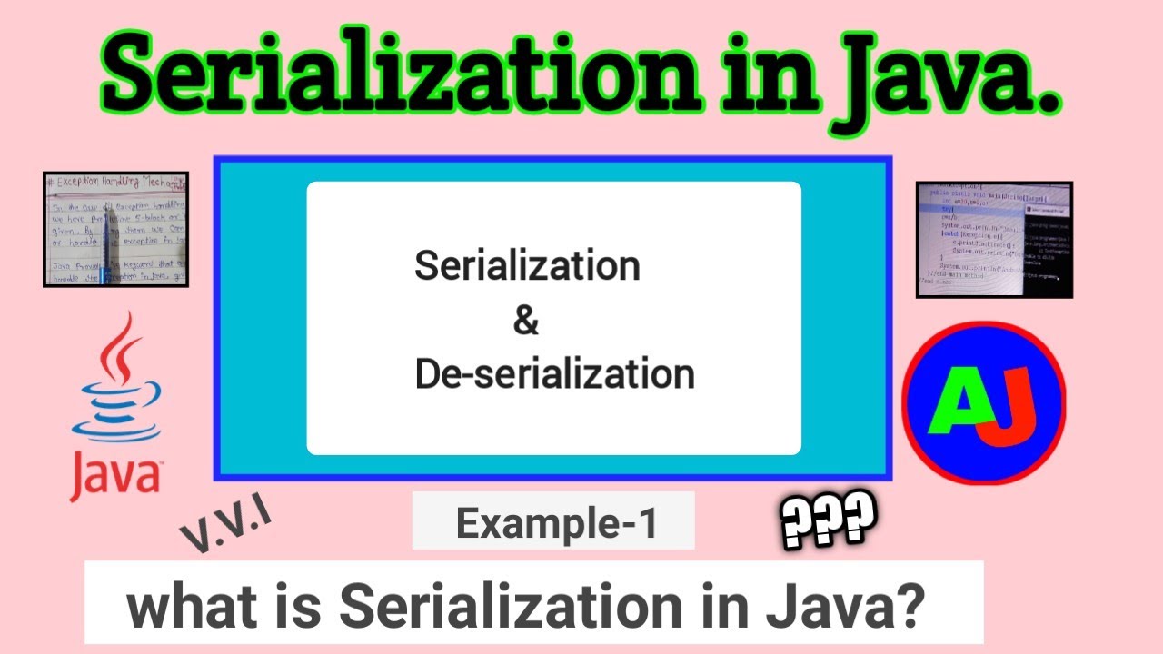 Serialization In Java | Object Serialization | Serializable Interface ...