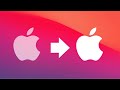 How to Transfer All info from Old iPhone to New iPhone - Data Transfer