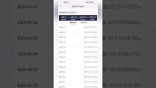 量化机器人 | 量化交易 | 实盘展示 | BTC | ETH | 币圈 | 挖矿 | 支持免费测试