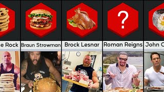 Wwe Superstars favorite food | favorite food of wwe wrestlers