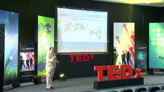 Nano Ganesh: Santosh Ostwal at TEDxGachibowli