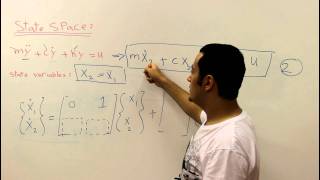 State Space Representation ( Dynamic Systems ) | Mechanical Engineering