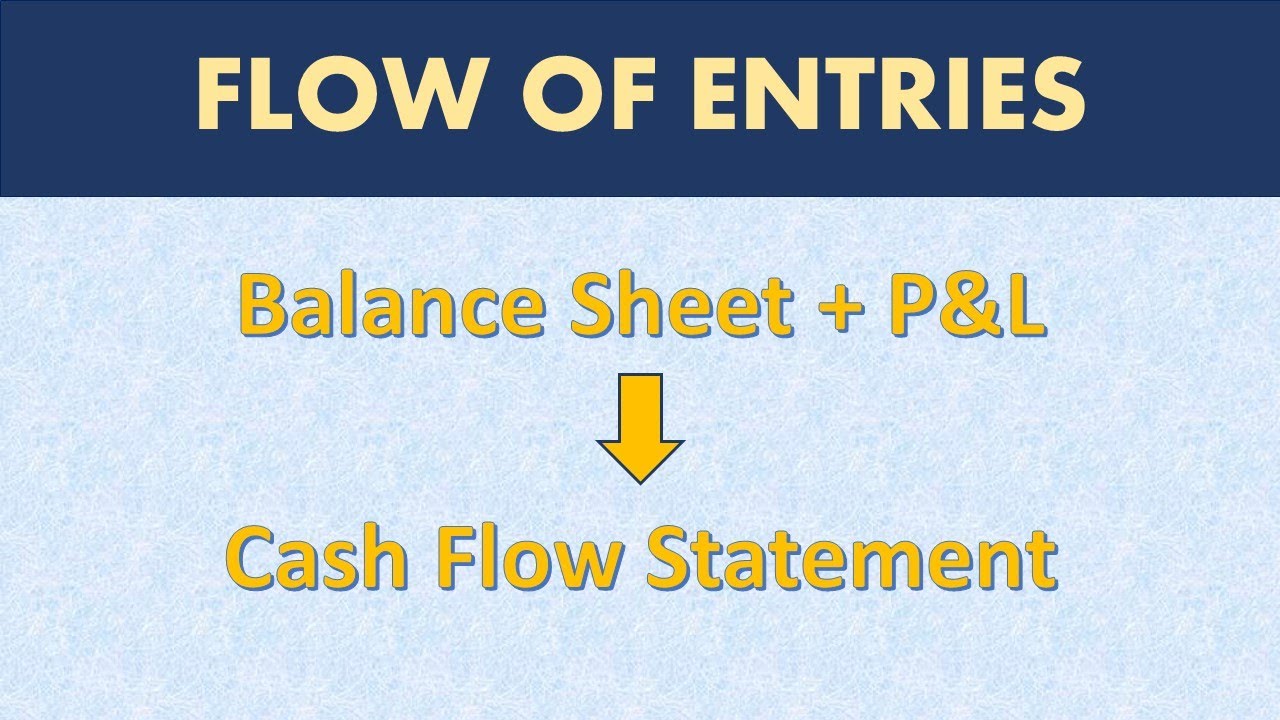 How To Prepare Cash Flow Statement From Balance Sheet And P&L ...