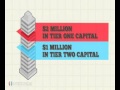 Capital Adequacy Ratio CAR Definition   Investopedia