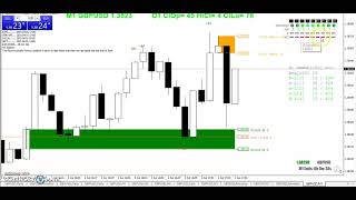 20210401 TRO TRADING   MONTHLY OPEN