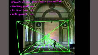 02 The basics 03 How one point linear perspective works