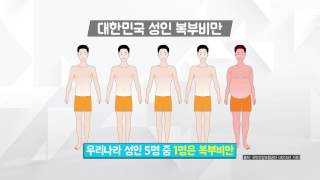 몸속 숨은 폭탄 내장지방의 비밀!!