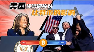 枪声一响，黄金万两！美国市场经济调控对比特币有哪些重大影响？#美国大选 #降息 #比特币行情分析 #crypto