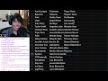 disguisedtoast 2024 04 04 naming 100 women and then content warning with syd peter sean