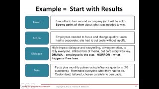 Webinar: Data-Driven Storytelling