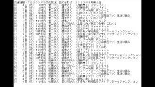 交通情報詰め合わせ（TBSラジオ＆文化放送）2023年9月第２週