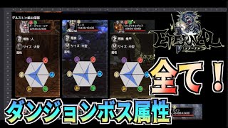 【ETERNAL】ボス属性のすべて！！【国産MMORPG】