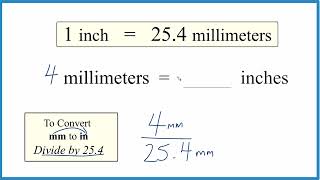 Convert 4 Millimeters to Inches