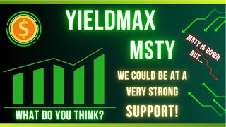 YieldMax MSTY could be at a STONG SUPPORT!!!  Can it HOLD??