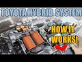 How a Hybrid Car Works: Toyota 3rd Generation Prius Teardown