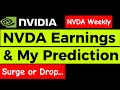 NVDA Nvidia Earnings and My Strategy