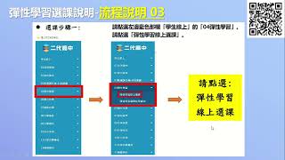 111學年度新生始業輔導 圖書館 彈性學習開課及選課流程說明