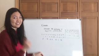 Morbit Cipher - Part 3