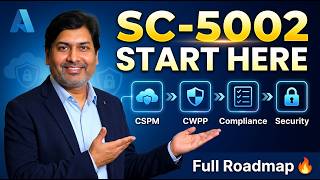 SC-5002 Explained | Secure Azure with Microsoft Defender for Cloud (Full Playlist Overview)