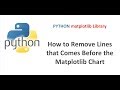 Python Matplotlib Tutorial | How to Remove Text that Comes Before the Matplotlib Inline Plot