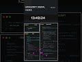 Digital Clock Using #Javascript ¦ Comment for source code  #shorts