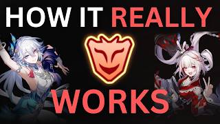 How Elation Really Works - Honkai Star Rail