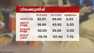 ഒറ്റ വർഷം കൊണ്ട് ആവശ്യസാധനകൾക്ക് 15% മുതൽ 25% വരെ വില വർധന