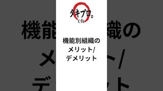 中小企業診断士　二次試験 事例Ⅰその1 #shortvideo #中小企業診断士 #診断士試験