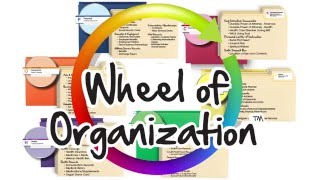 Life Documents Organizer Kit