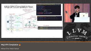 2025 US LLVM Developers' Meeting: Mojo GPU Compilation