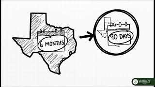 Texas Divorce Forms Your Guide to Official Papers & Safe Filing