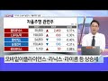 오늘장top5 4위 주가도 손놓고 달린다 자율주행 관련주 씽씽