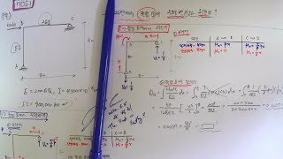 [#59_구조역학(06장_구조물의변형(09_제70회 기출문제_가상일법을통한 수평,수직변위,처짐각)2022.6.4.촬영]_#2022년건축구조기술사_#시공기술사_ @楷供_안병희합격특강