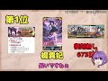 【fgo】復刻されてない限定星5サーヴァントtop5！【ゆっくり】