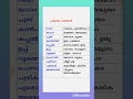 പര്യായ പദങ്ങൾ malayalam grammar psc vocabulary malayalam shorts kerala psc malayalam