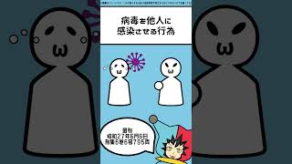 【 法律 】傷害罪ってどんな犯罪?　その行為も傷害罪の可能性があるかも!?　#shorts