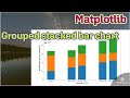 Grouped stacked bar chart in matplotlib in Python.