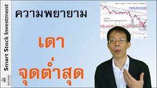 ความพยายามในการเดาจุดต่ำสุด