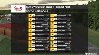 Spec-5 World Tour, Round 11 - Summit Point