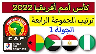 كأس أمم أفريقيا 2022 | ترتيب المجموعة الرابعة بعد فوز نيجيريا ضد مصر وتعادل السودان ضد غينيا بيساو