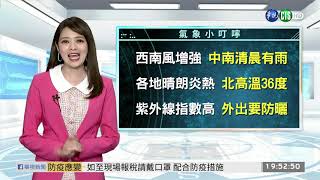 氣象中南清晨有雨 全台高溫要防曬 | 華視新聞 20200621